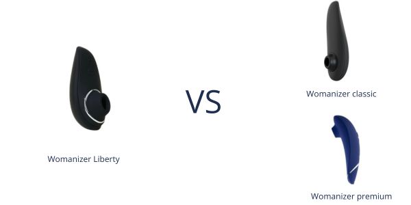 womanizer-liberty-avis-comparaison-classic-premium-taille